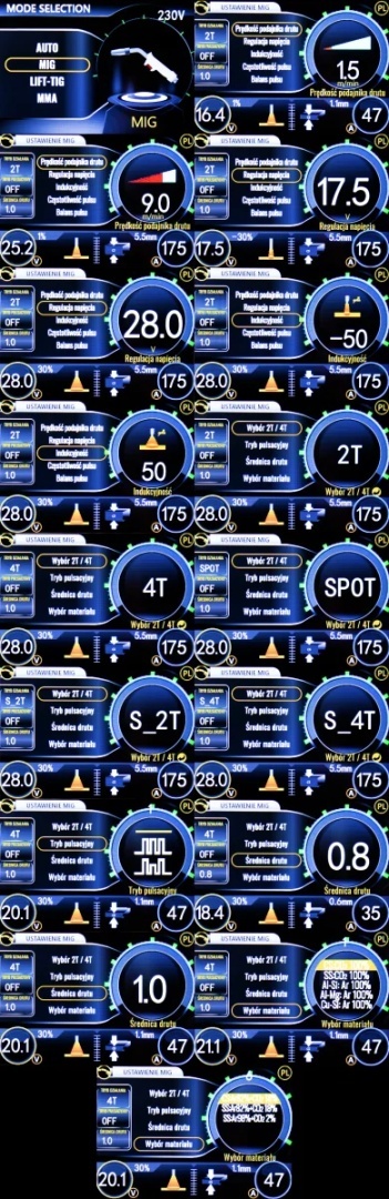 Spawarka Migomat SKANDI KRAFT iTECH MIG 220 Alu CuSi Synergia