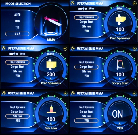 Spawarka Migomat SKANDI KRAFT iTECH MIG 255 4in1 Dual Pulse HF